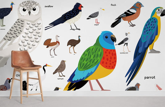 Encyclopédie Murale des Oiseaux en Papier Peint - Le meilleur Papier peint panoramique Sur mesure