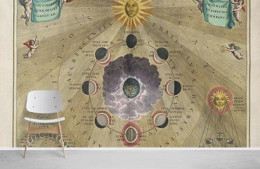 Papier peint mural Atlas Cellarius - Le meilleur Papier peint panoramique Sur mesure