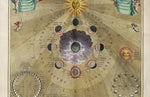 Atlas Cellarius le papier peint mural pour un ciel étoilé chez soi - Vignette | Mr Papier Peint