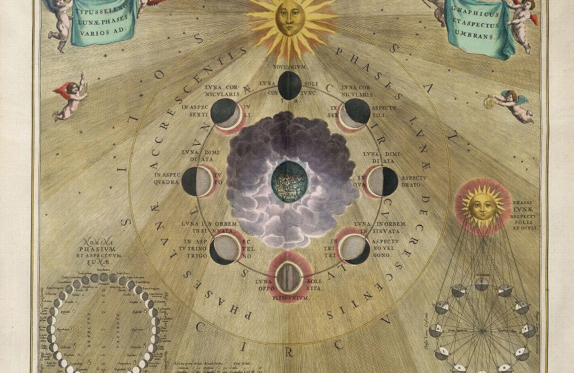 Papier peint mural Atlas Cellarius - Le meilleur Papier peint panoramique Sur mesure