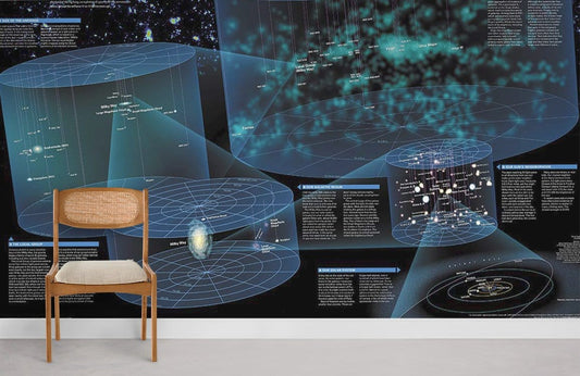 Papier peint mural de l’univers - Le meilleur Papier peint panoramique Sur mesure