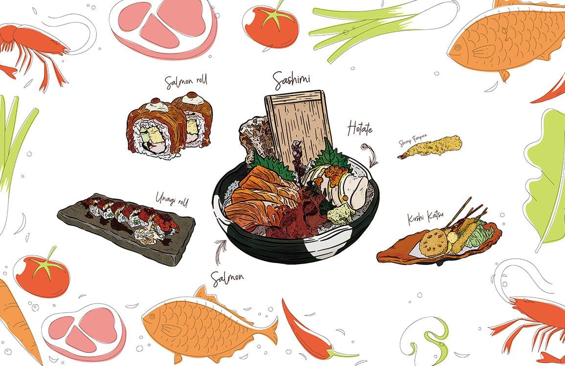 Papier peint mural de sushi - Le meilleur Papier peint panoramique Sur mesure