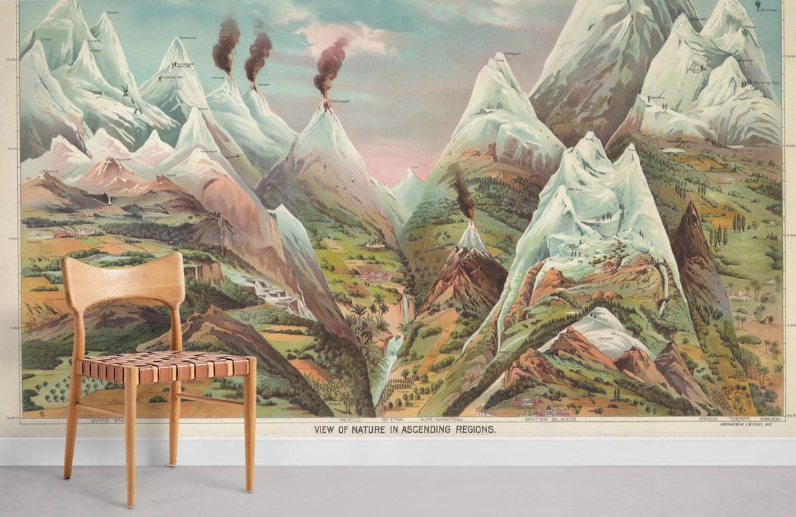 Papier peint mural de volcan - Le meilleur Papier peint panoramique Sur mesure
