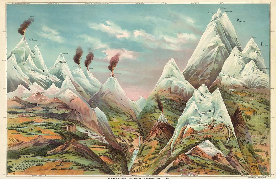 Papier peint mural de volcan - Le meilleur Papier peint panoramique Sur mesure