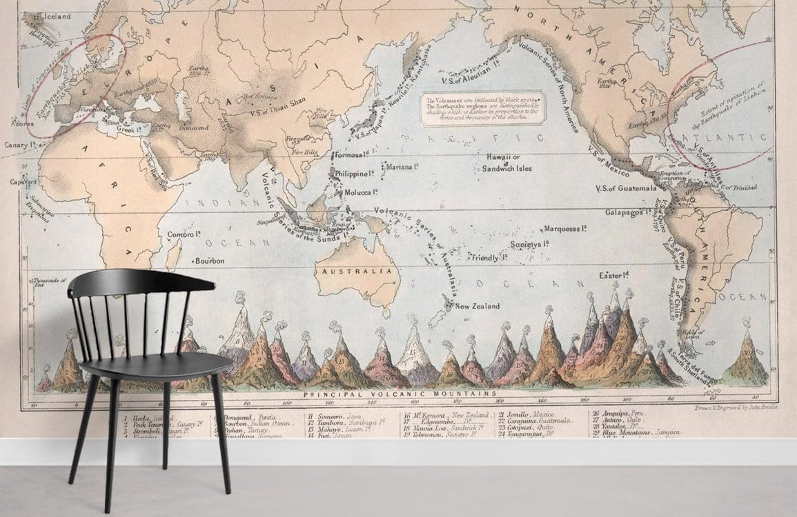 Papier peint mural d’infographies anciennes - Le meilleur Papier peint panoramique Sur mesure