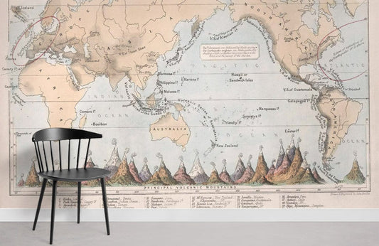 Papier peint mural d’infographies anciennes - Le meilleur Papier peint panoramique Sur mesure