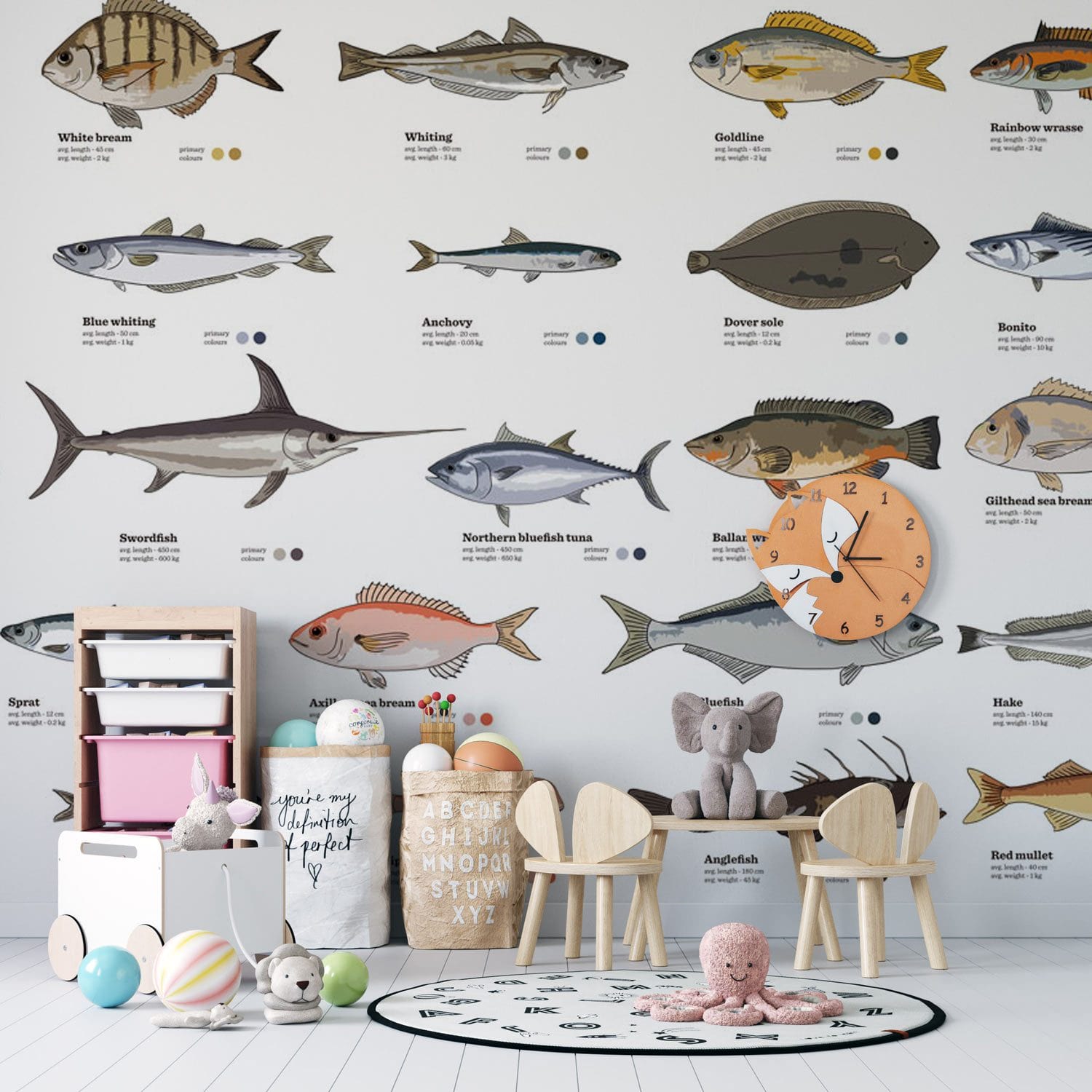 Papier peint mural Types de poissons - Le meilleur Papier peint panoramique Sur mesure